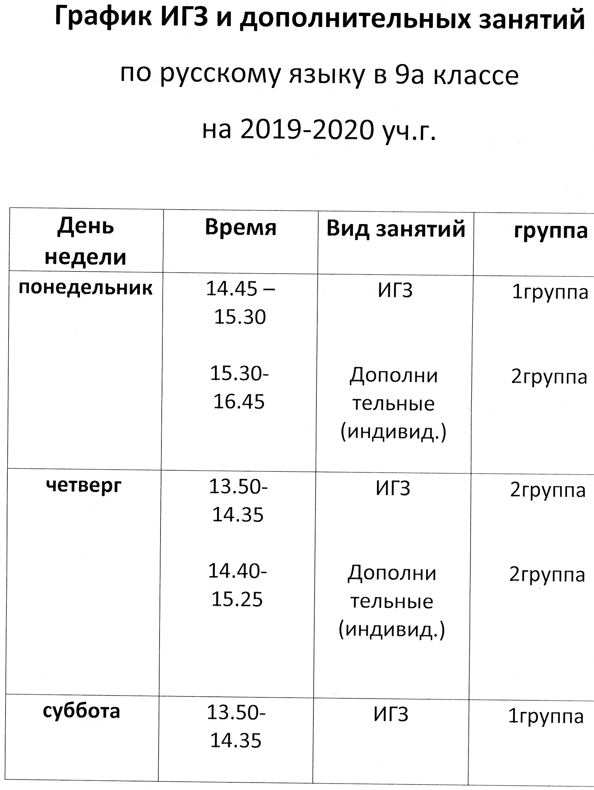 Задание 5 огэ русский язык 2022 практика презентация